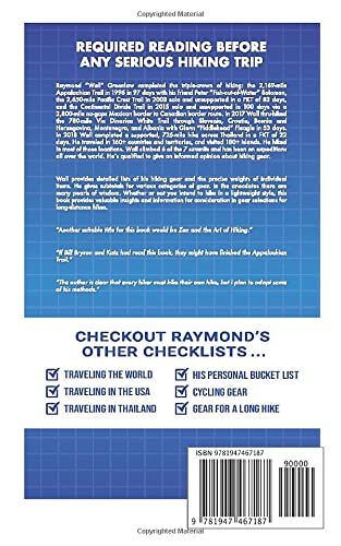 Raymond's Checklist for Gear for a Long Hike